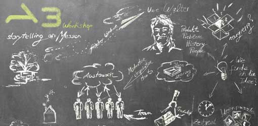 Einladung zum A3 Workshop „Storytelling an Messen“